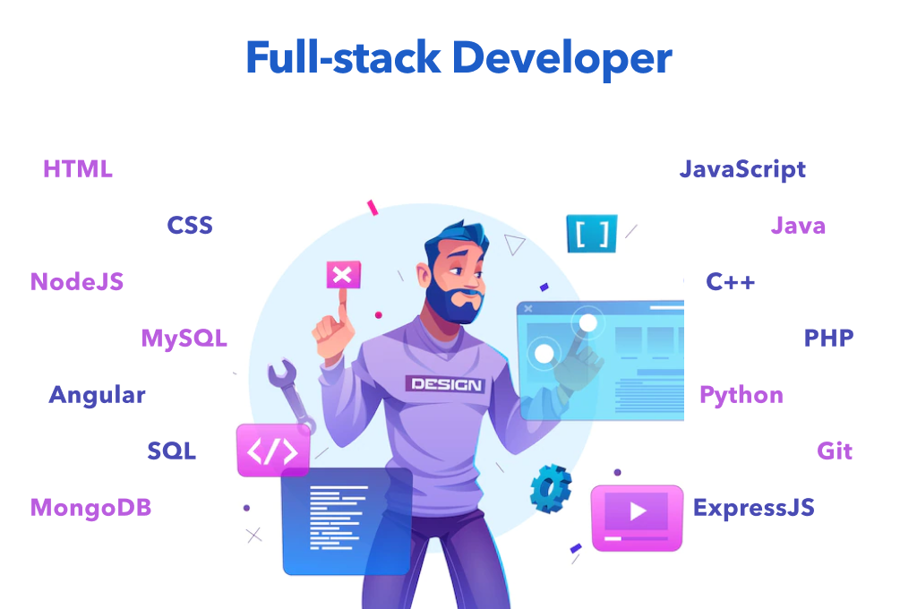 Full Stack .Net Devloper